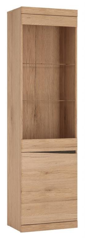 Vitrina SUM